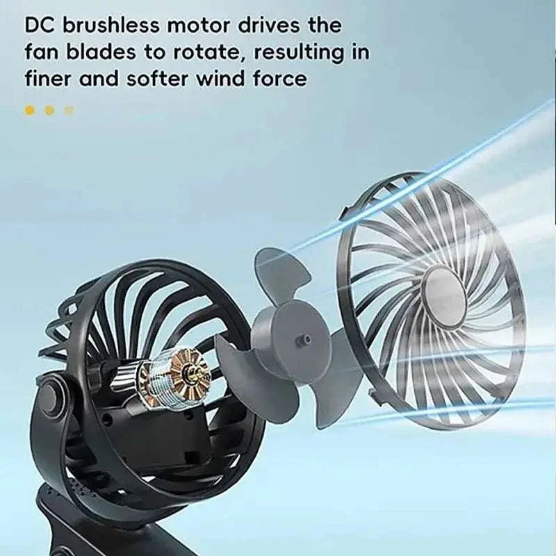 Portable Clip Fan – 720° Rotation with LED Light - OBRANO